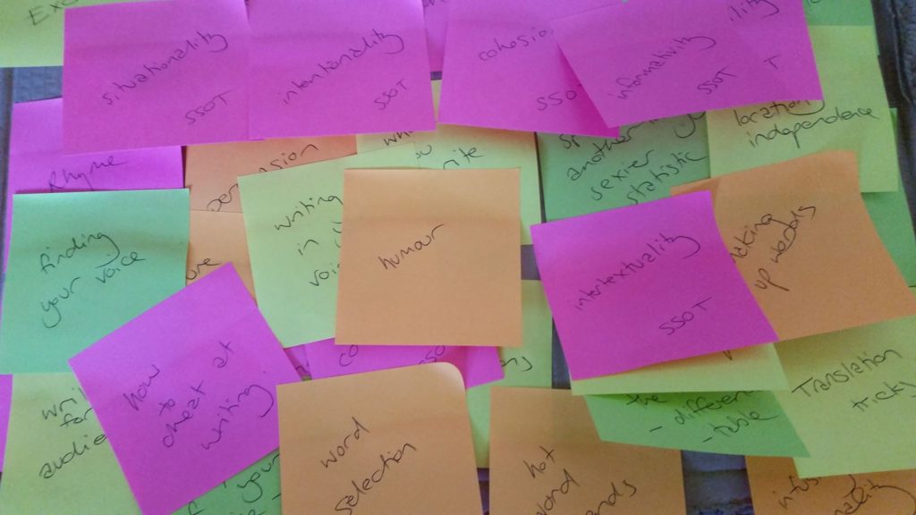 Post-Its Web Words Wanderlust